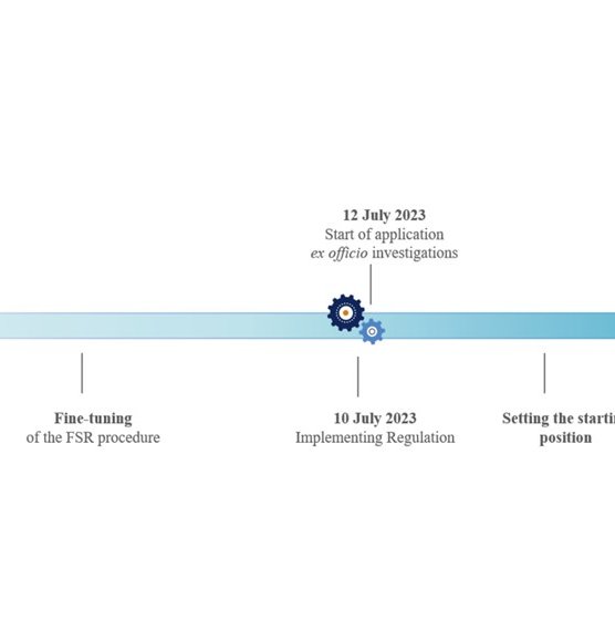 Foreign Subsidies Regulation 2